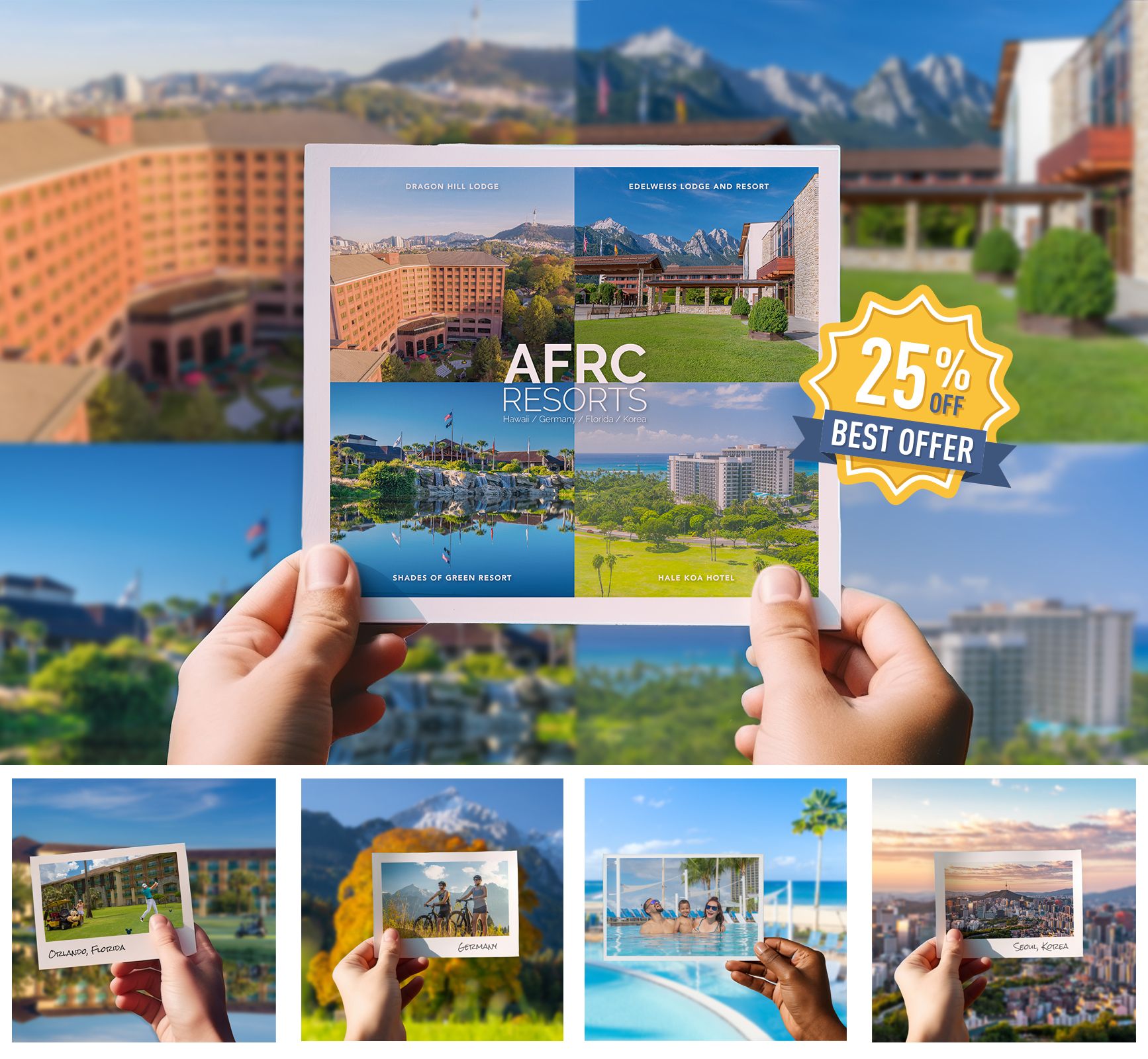 AFRC Post Card Perfect Sale